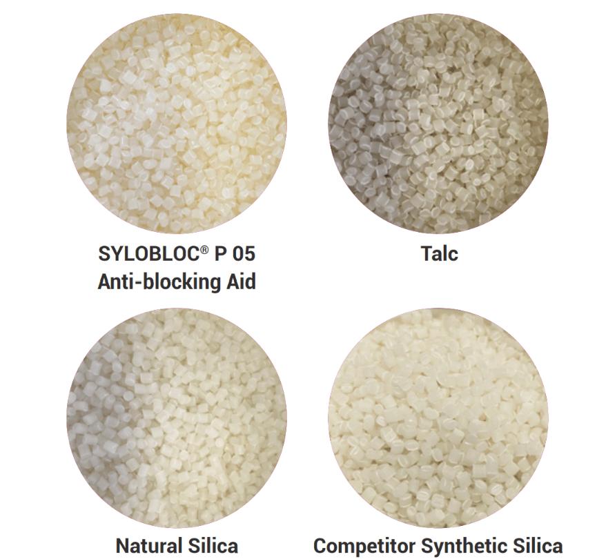 Slip Agent và Antiblock