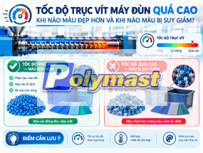 Tốc độ trục vít máy đùn quá cao: khi nào màu đẹp hơn và khi nào màu bị suy giảm?